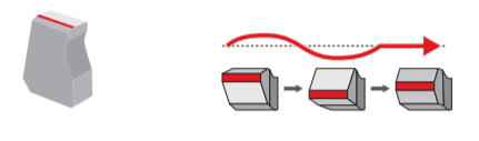 dent Efficut métal 3 différents tranchants